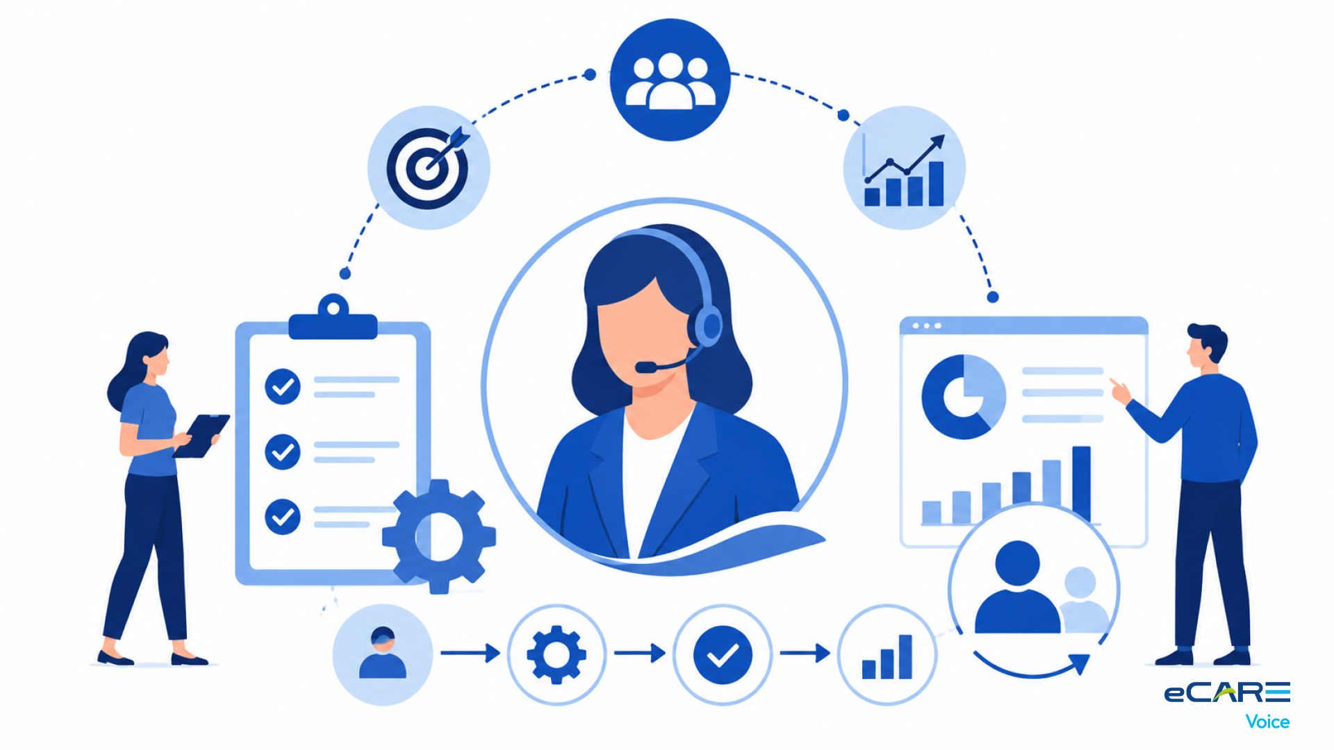 Staffing math: what a voice agent really replaces