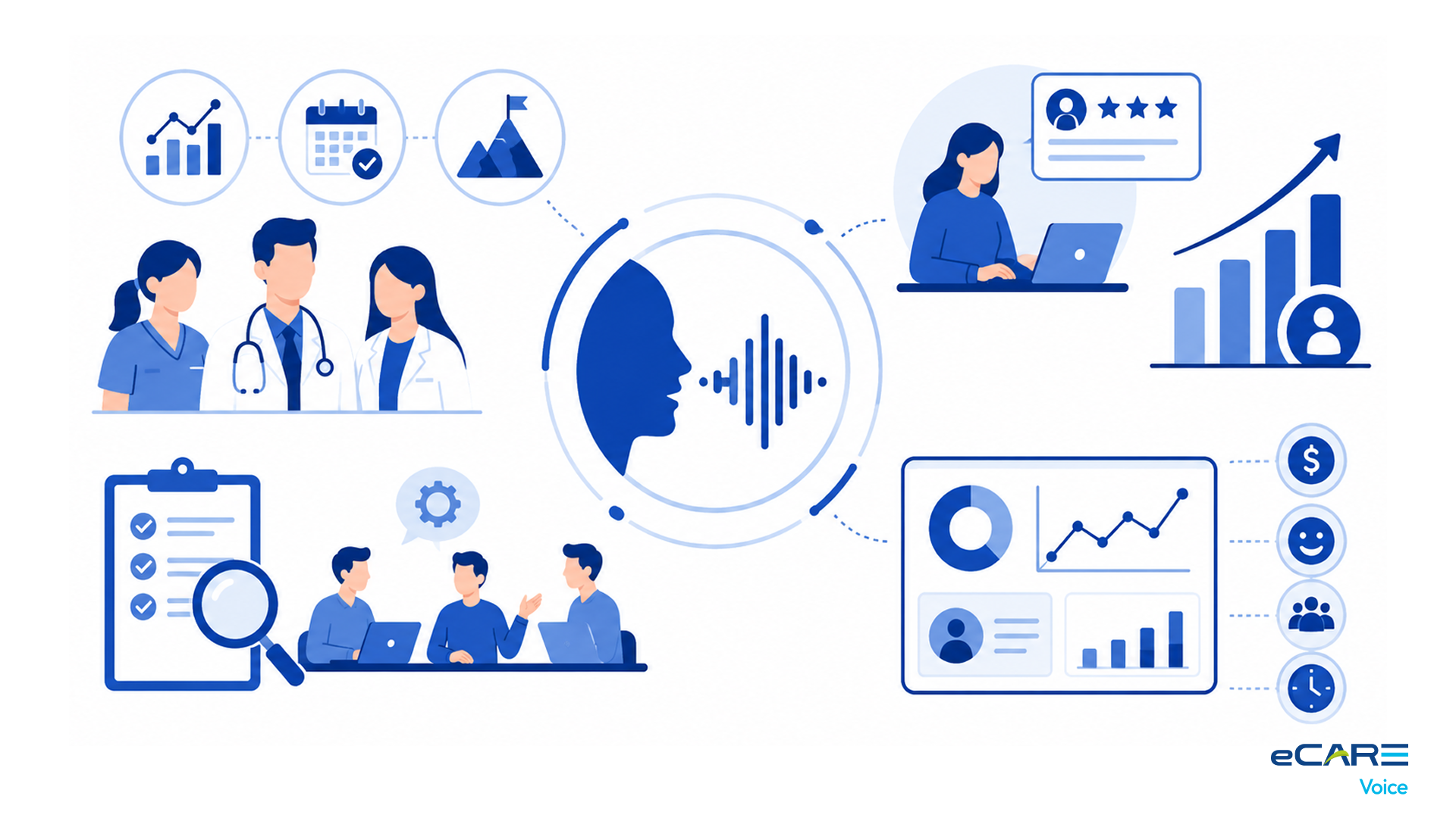 What voice AI must do across languages