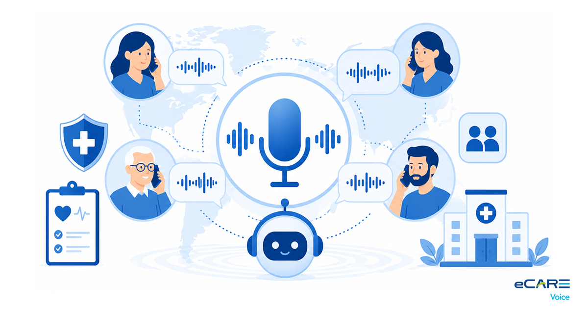 Multilingual Voice AI in Healthcare: Beyond English + Spanish