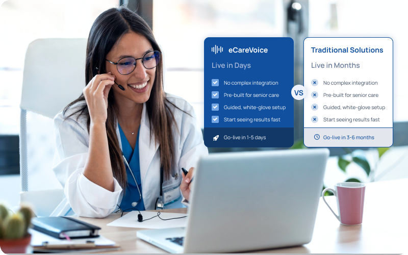 Senior care community going live on eCareVoice within days of signing — fast onboarding