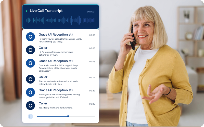eCareVoice qualifying a family caller — capturing care needs, urgency, insurance, and tour interest